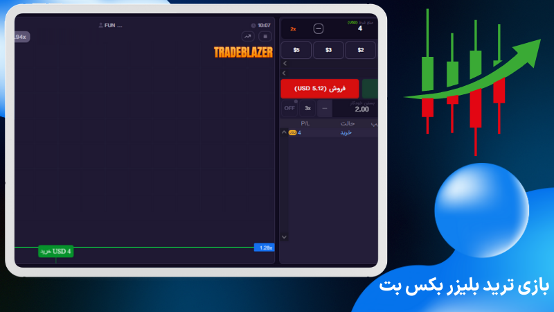 بازی ترید بلیزر بکس بت