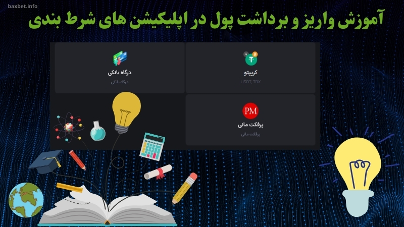 آموزش واریز و برداشت پول در اپلیکیشن های شرط بندی