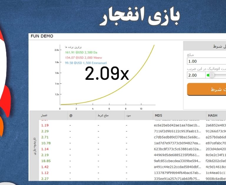 بهترین سایت‌های بازی انفجار با ضرایب بالا