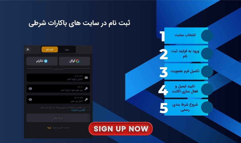 شیوه ایجاد حساب کاربری در سایت باکارات