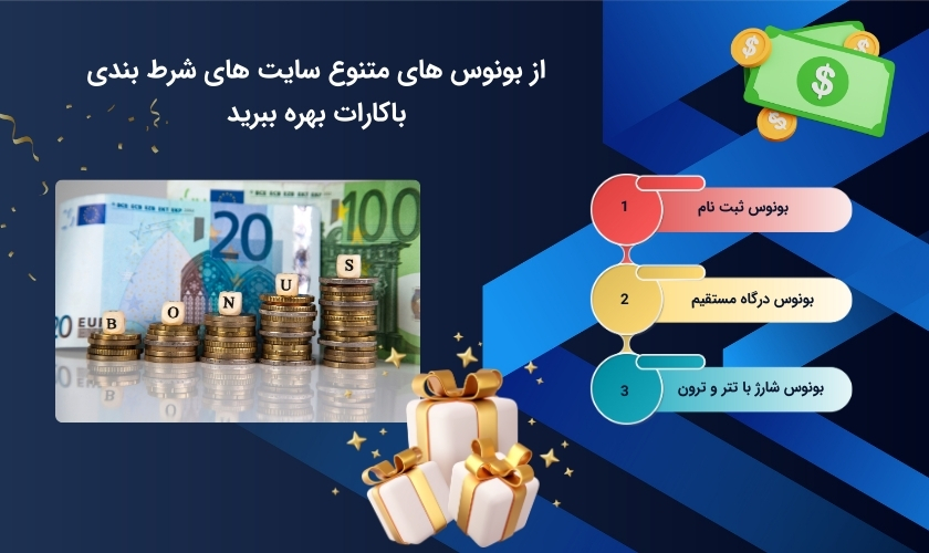 انواع بونوس های سایت باکارات