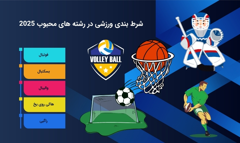 بیش بینی رشته های ورزشی پرطرفدار