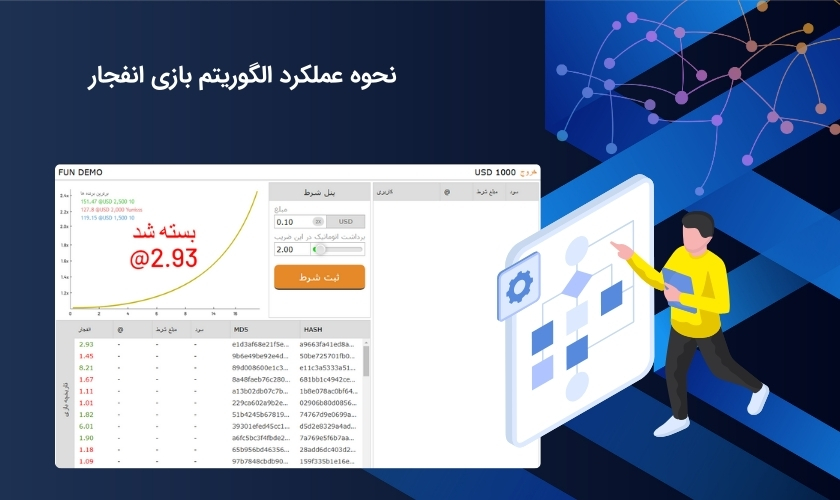 بررسی شیوه کار الگوریتم بازی انفجار
