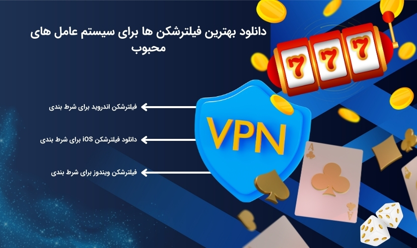 بهره مندی از فیلترشکن های کارآمد برای سیستم های مختلف