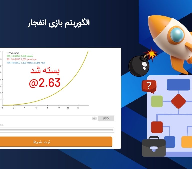 تحلیل دقیق الگوریتم انفجار؛ پشت پرده ضرایب تصادفی
