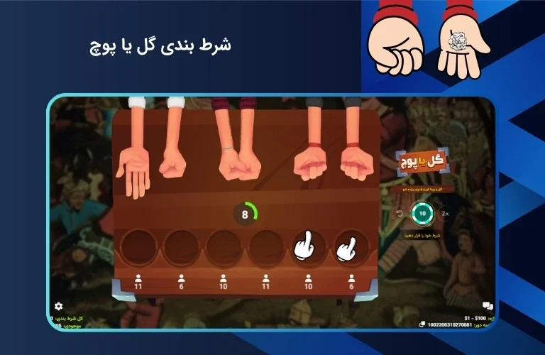 شرط بندی گل یا پوچ با شارژ هدیه 50 دلاری