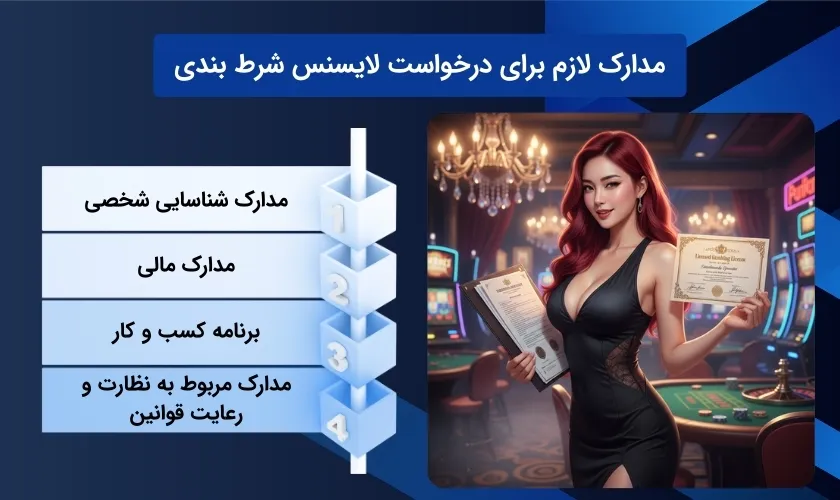 با چه مدارکی می توان لایسنس شرط بندی گرفت؟