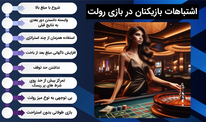 اشتباهات بازی رولت