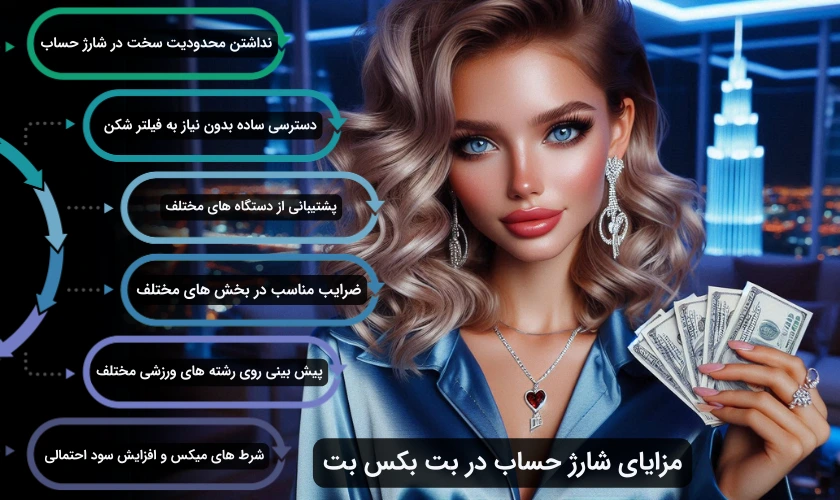 مزایای شارژ حساب در بکس بت